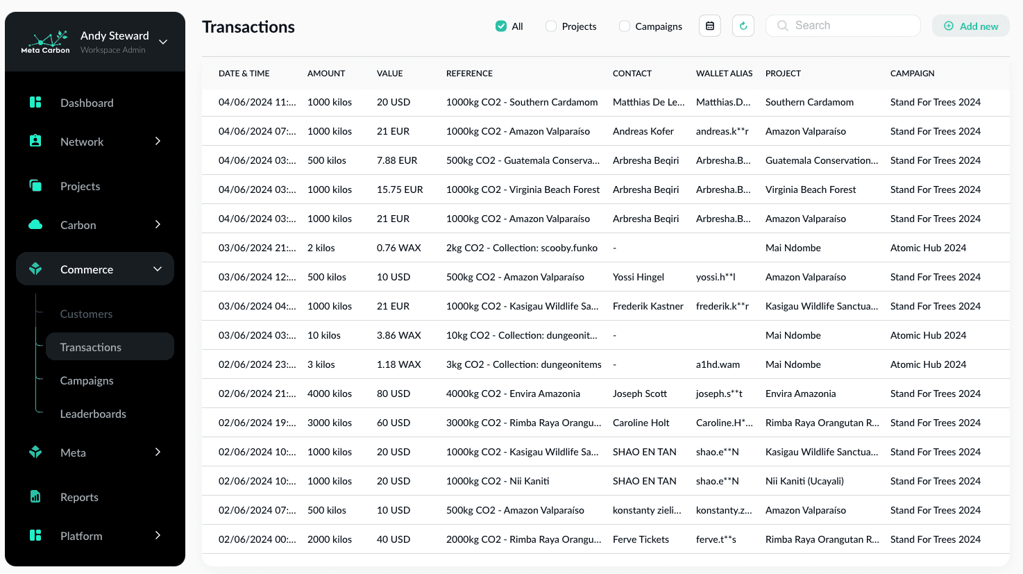 Live transaction data
