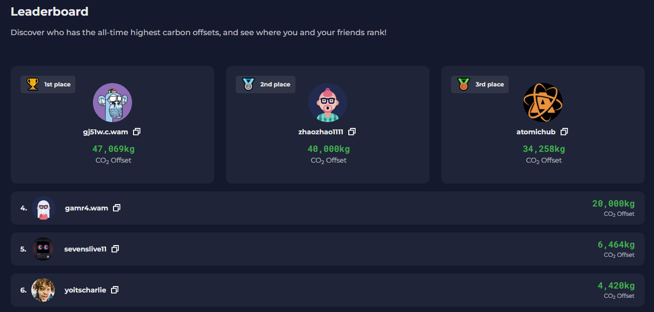 Administer leader boards and achievement badges